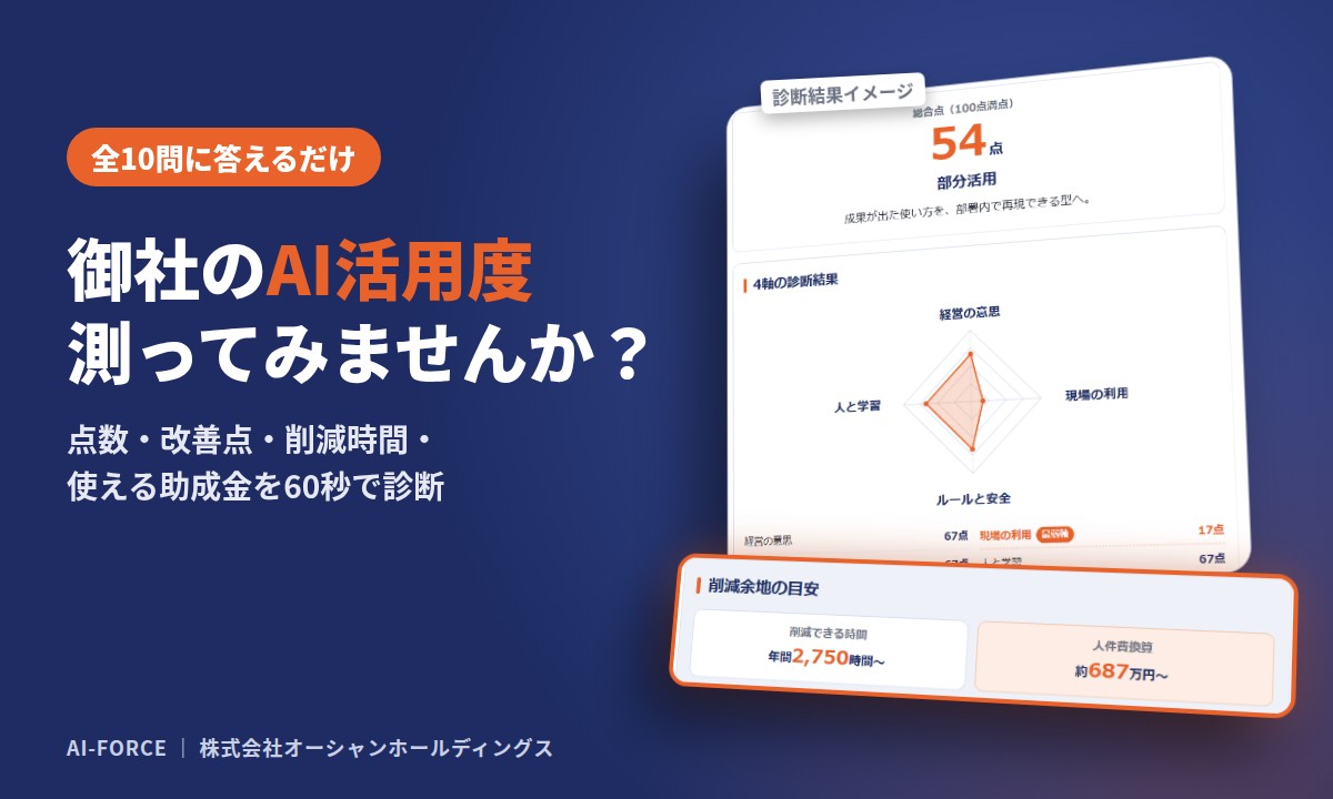 御社のAI活用度 測ってみませんか？ AI活用度セルフ診断